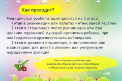 o-programme-mediczinskoj-reabilitaczii-v-respublike-bashkortostan-6