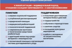 ЛистовкаА5_односторонняя_общая_ИТО