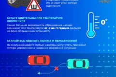 карточки_Обледенелые мосты и эстакады_Медиапроект_2000х2000_вариант 2_правки