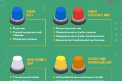 Медиапроект_спецсигнал