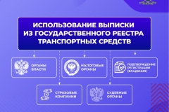 Регистрация автомобиля_ПРАВКИ